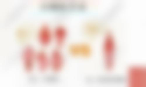 李挺医生所在医院优势明显