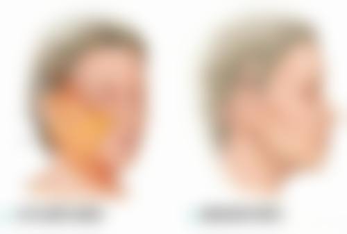 吉林长春铭医整形美容医院