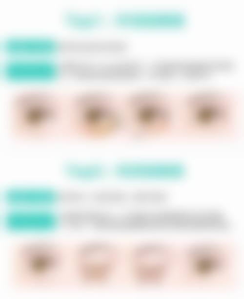 湖北武汉天申医疗整形美容怎么样简介概述