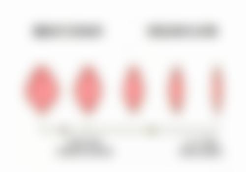 扬州广陵黄婵医疗美容整形医院怎么样简介概述