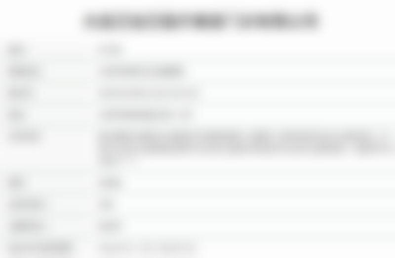 张东林所处的强大团队环境