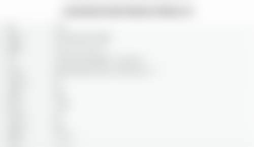 大连倍丽丝科医疗美容诊所怎么样基本信息