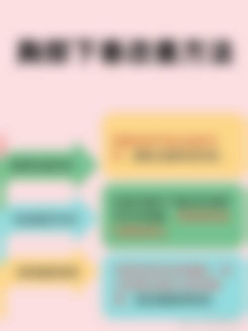 滨州东方美整形医院怎么样基本信息