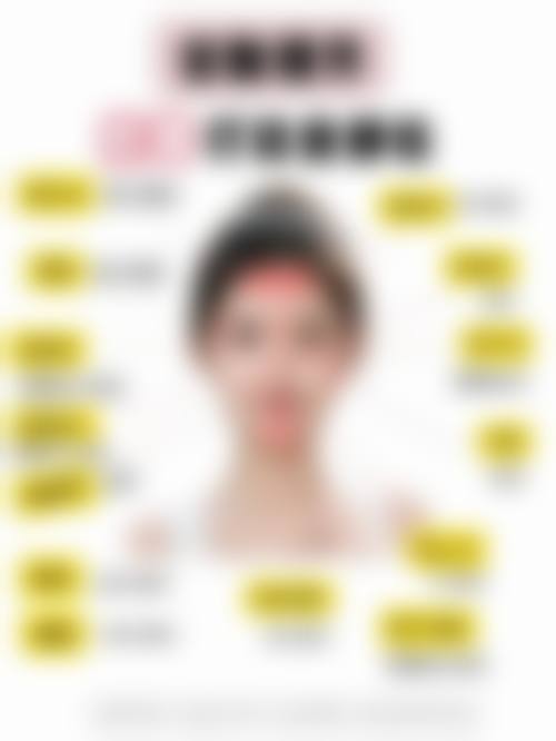 杨永熙医生的价格与服务