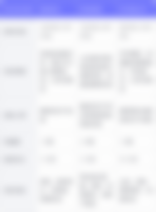 汤佳医生的精细化诊疗特色