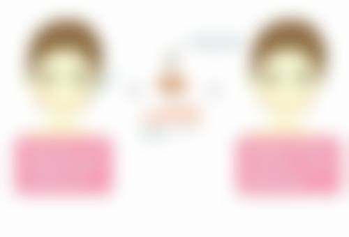 西畴容貌肌因整形医院怎么样特色项目及技术优势