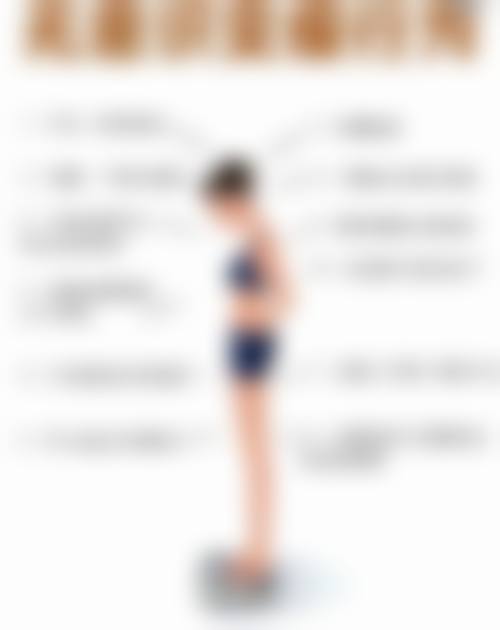 洪剑威医生的安心诊疗保护体系