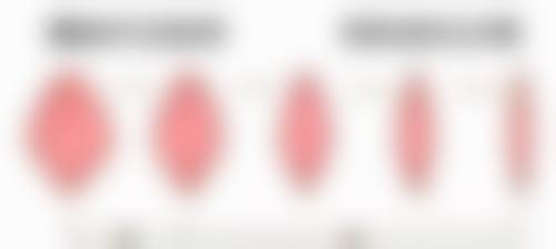 成都华伊佰颜医疗美容诊所基本信息