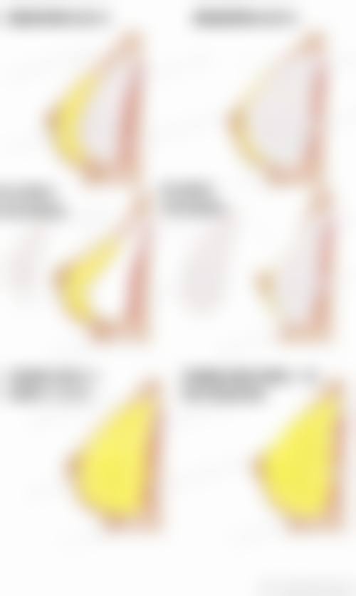 广州伊丽莎白医疗美容医院怎么样医生团队实力