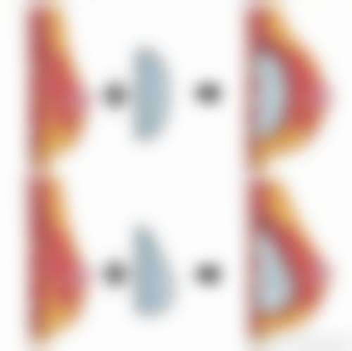 东莞市南城医院简介概述