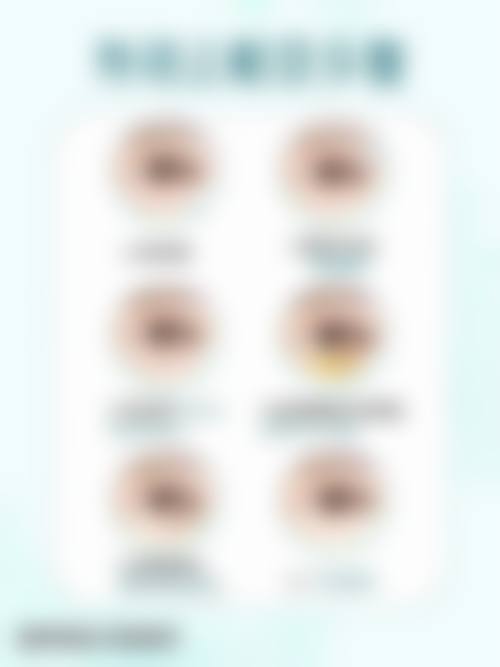 周碧君坐诊项目：高性价比医美，让变得更美无压力