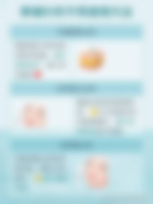 厦门馨容整形外科门诊部价格收费