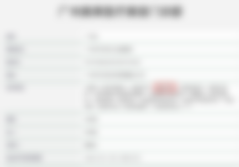 广州美莱的精品医美平台优势