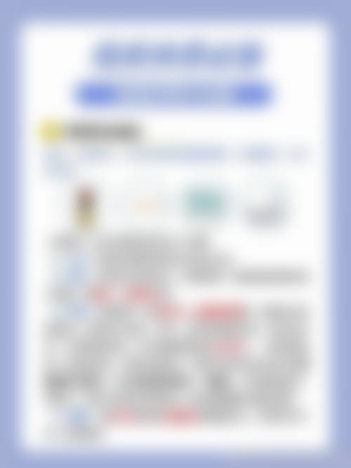 刘建章医生覆盖的全品类医美服务项目