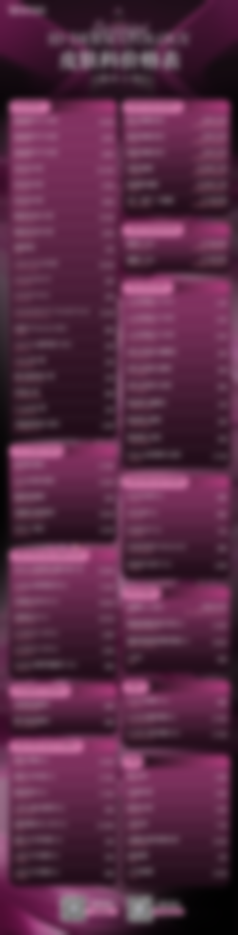 赵春存医生的个性化诊疗思路