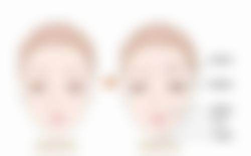 北京大学第一医院特色项目及技术优势