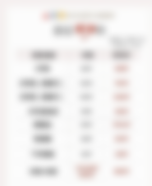 345整形外科医院求美者反馈