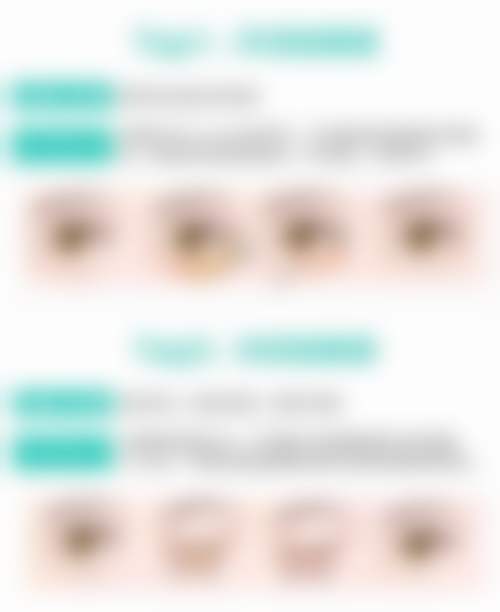 武汉心追医疗美容门诊部医生团队实力