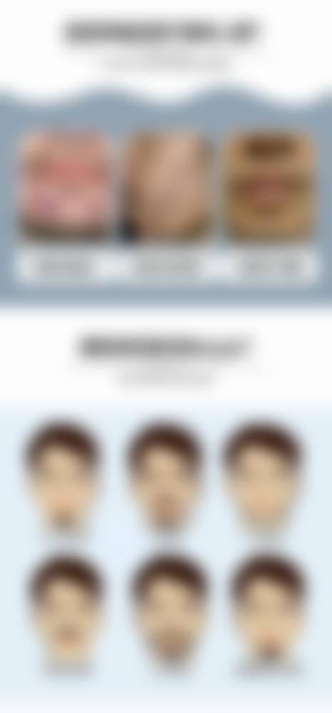 商丘唯尔美整形医院价格收费