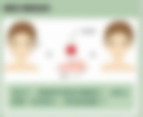 天津慧颜医疗美容门诊来院路线