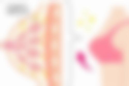 南京福华整形美容诊所特色项目及技术优势