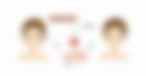 东兴品尚医疗美容门诊部价格收费