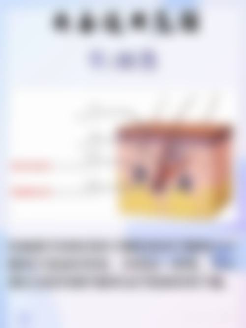 Salon de Dr.Tune‘s皮肤科医院医生团队实力