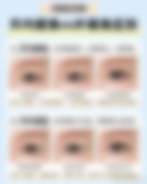 3. 鲍卫汉的临床实战与真实实例